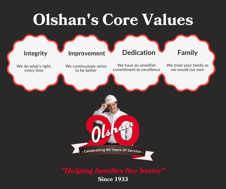 Olshan Foundation Core Value
