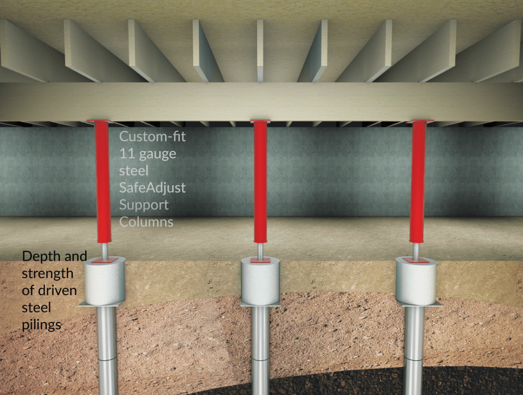 Deep Adjust Crawl Space Service