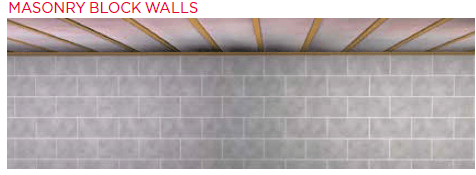 masonry block wall