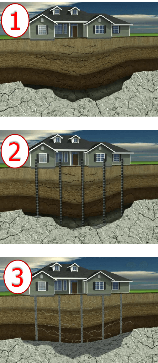 soil stabilization